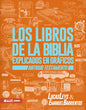Los Libros de la Biblia Explicados En Gráficos - At - Paperback