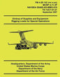 Airdrop of Supplies and Equipment: Rigging Loads for Special Operations - Paperback