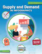 Supply and Demand in Infographics - Library Binding