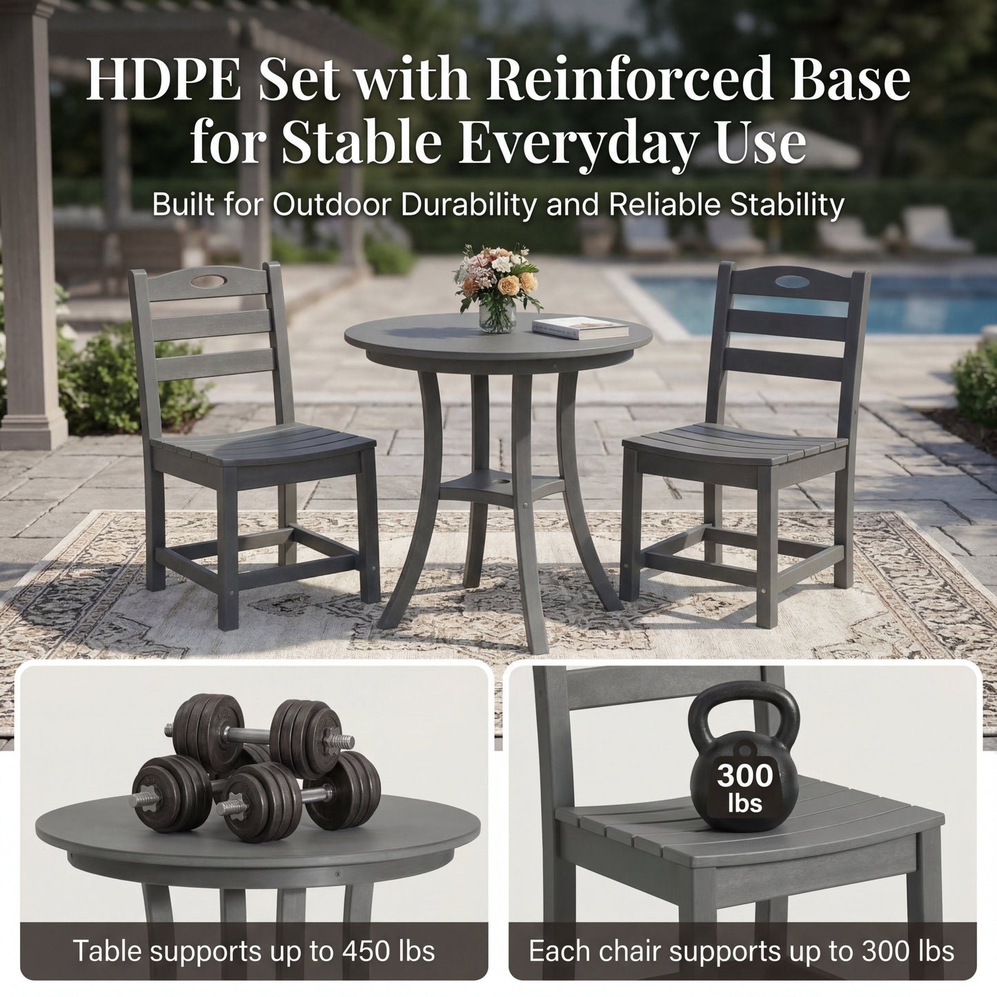 Outdoor Bistro Dining Set Round Table 2 Seat