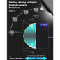 Intuitive Analog to Digital Control Loops in Switchers: Part 1 - Paperback