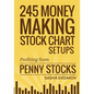245 Money Making Stock Chart Setups: Profiting from Penny Stocks - Paperback