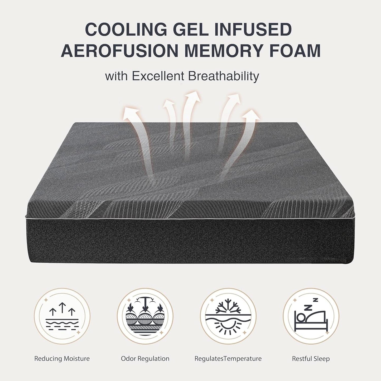 Queen Size Gel Memory Foam Mattress Certipur Certified