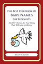 The Best Ever Book of Baby Names for Buddhists: 33,000+ Names for Your Baby That Will Last a Lifetime - Paperback