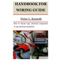 Handbook for Wiring Guide: How to choose type, electrical component to use and load calculation - Paperback