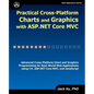Practical Cross-Platform Charts and Graphics with ASP.NET Core MVC - Paperback