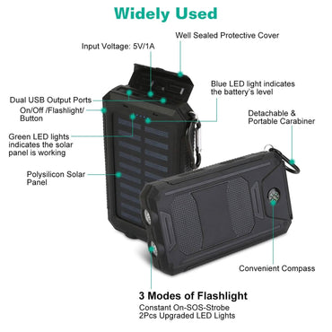 10000mAh Solar Power Bank External Battery Pack