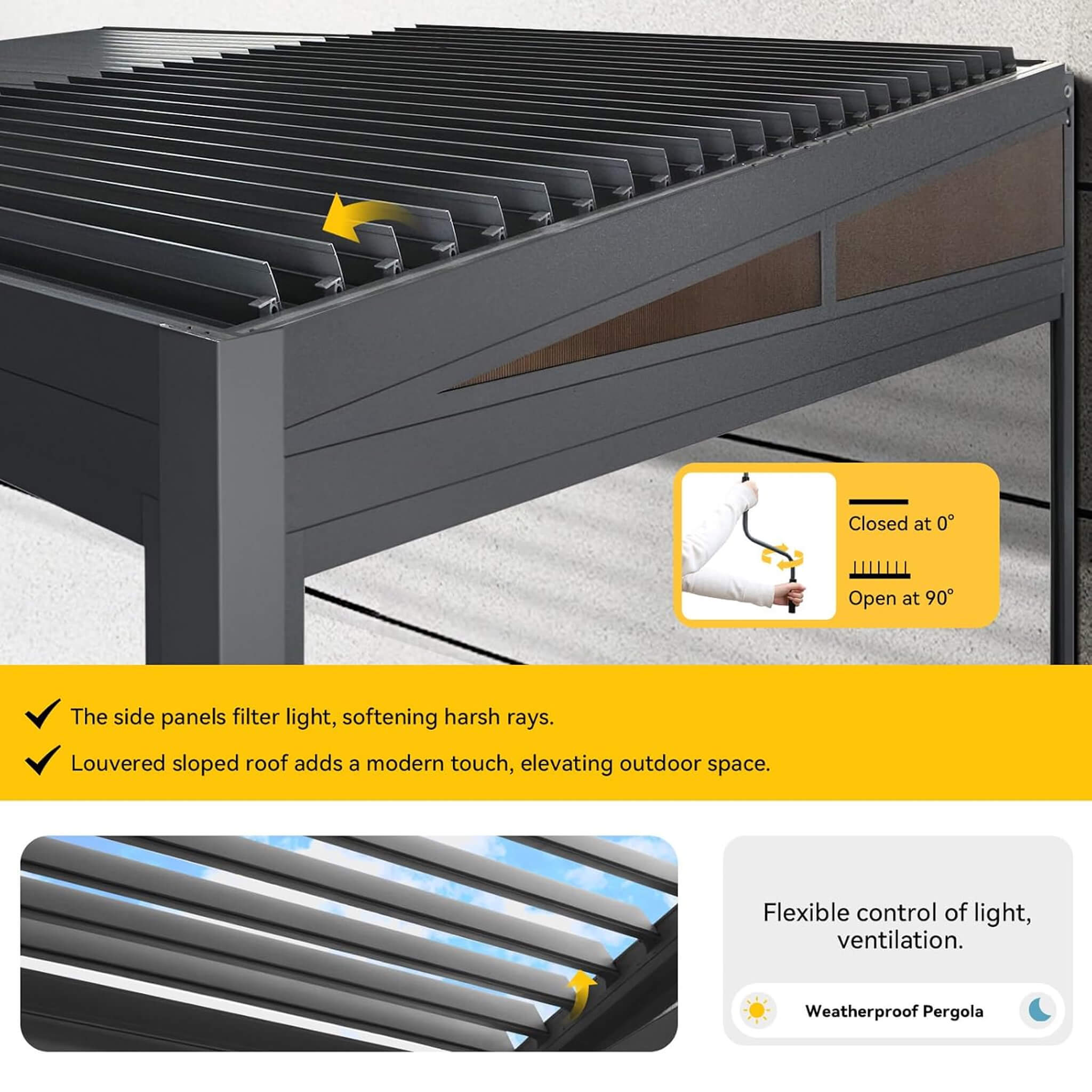 Alora Luxury Wall-Mounted Aluminum Louvered Pergola With Pull-Down Screens (SAK91537)