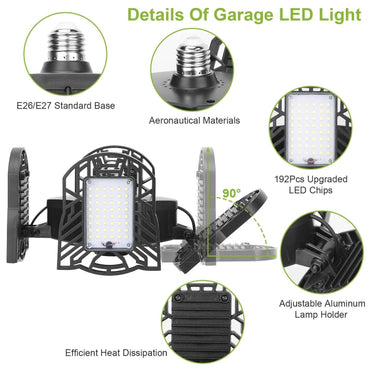 12000LM LED Garage Light