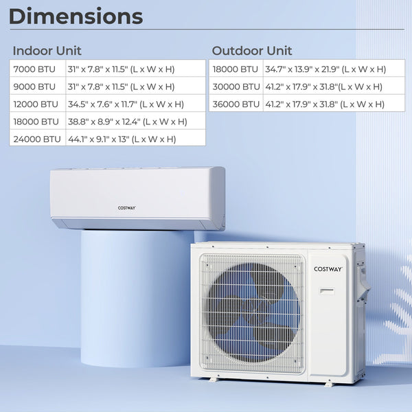 30000 BTU 4 Zone 23 SEER2 Mini Split Air Conditioner Wifi Enabled with Heat Pump