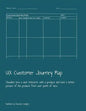 UX Customer Journey Map: Visualize how a user interacts with a product and have a better picture of the product from user point of view - Paperback
