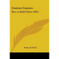 Canvas Canoes: How to Build Them (1895) - Paperback