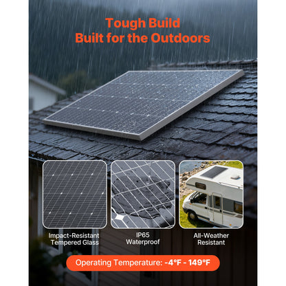 100W Monocrystalline Solar Panel, 23% Efficiency, IP65 Waterproof, RV Boat