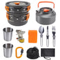 Portable Camping Kettle – Hard-Anodized Aluminum Outdoor Cooker with Heat-Resistant Handle | Lightweight & Compact Hiking Tea Pot: New Edition