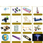 Technology small production set