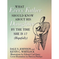 What Every Father Should Know About His Daughter by the Time She is 17 (Hopefully) - Paperback