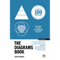 The Diagrams Book 10th Anniversary Edition: 100 Ways to Solve Any Problem Visually - Hardcover