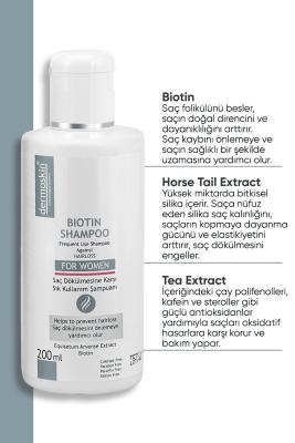 Dermoskin Biotin Shampoo for Women - Gentle, Residue-Free Hair Cleanser & Revitalizer