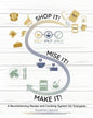 Shop It! Mise It! Make It!: Pronounced "Meeeeeese like Cheese" Change the Way You Cook - Paperback