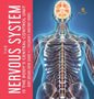 The Nervous System Is the Body's Central Control Unit Body Organs Book Grade 4 Children's Anatomy Books - Hardcover