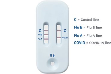 Healgen Scientific COVID-19/Flu A&B Ag Combo Rapid Test Cassette (Swab)