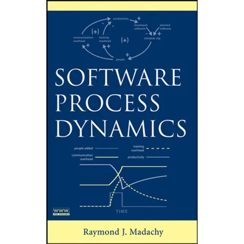 Software Process Dynamics - Hardcover