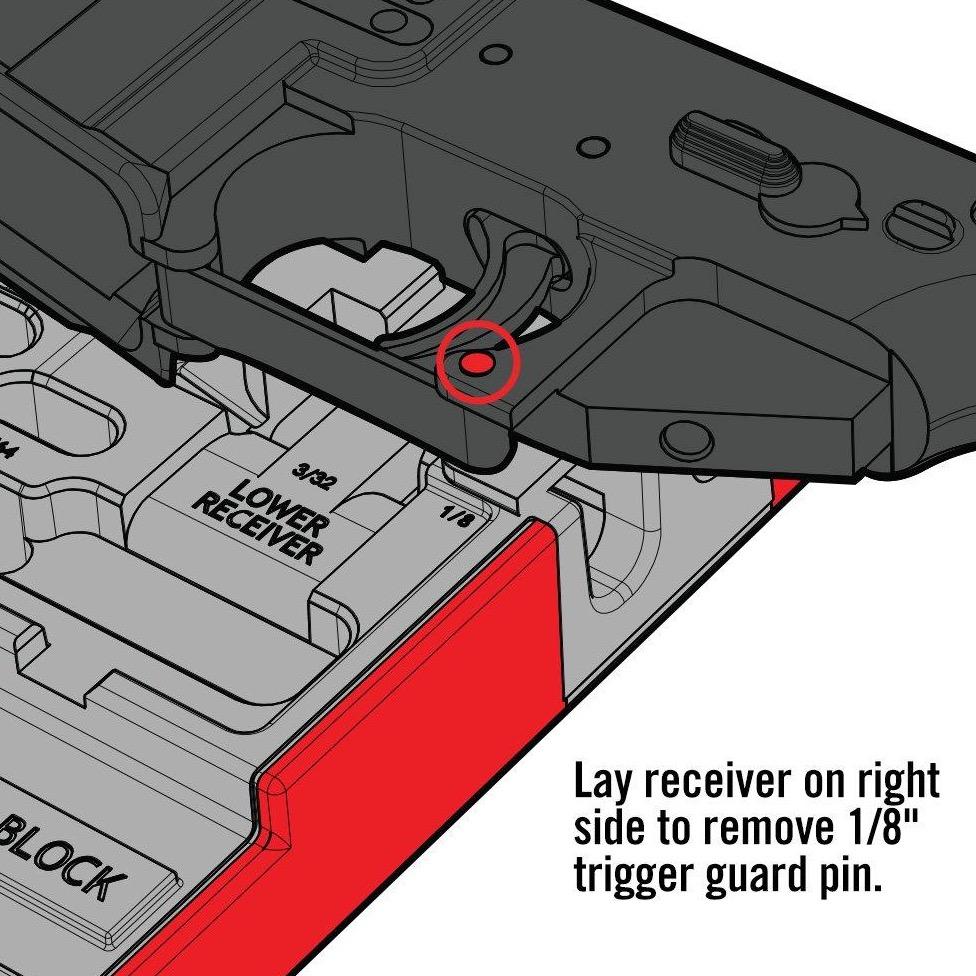 AR15 Master Bench Block™