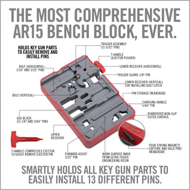 Armorer’s Master Kit – AR15 Pro