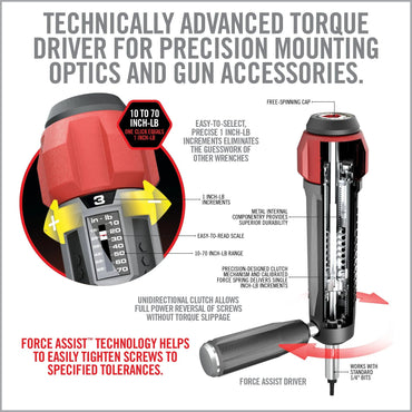 Master Grade Scope Mounting and Bore Sighting Kit