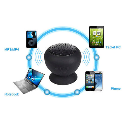 Mini Waterproof Wireless Speaker