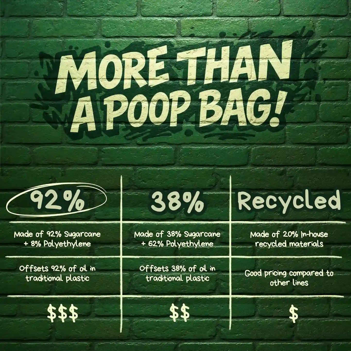 Handle Tie Poop Bags