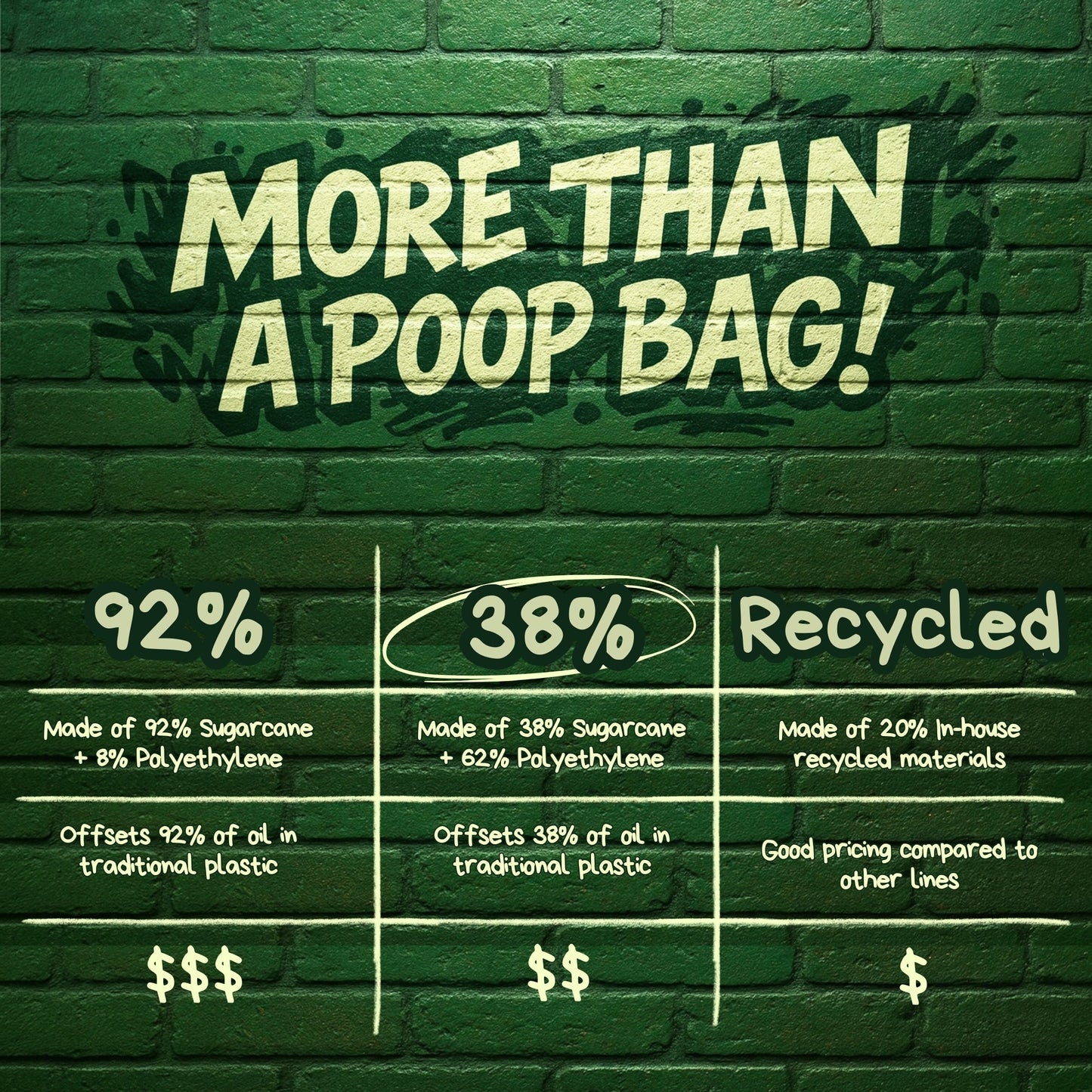 38% Plants Roll Bags