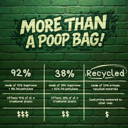 20% Recycled Roll Bags
