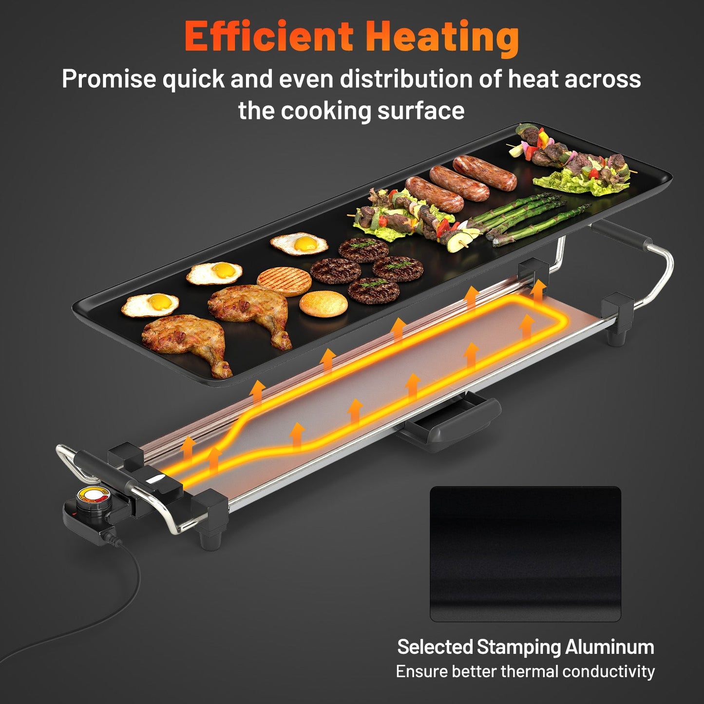 35 Inch Large Electric Griddle Nonstick BBQ Grill with Adjustable Temperature