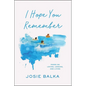 I Hope You Remember: Poems on Loving, Longing, and Living - Hardcover