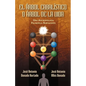 El Arbol Cabalistico O Arbol de La Vida: Una Antropologia Filosofica Subyacente - Paperback
