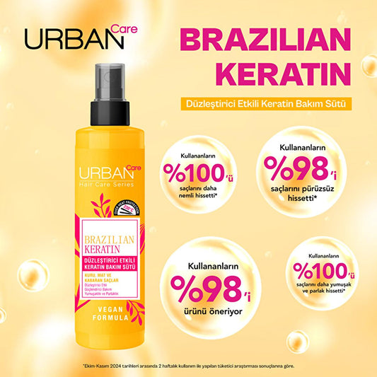 Urban Care Brazilian Keratin Hair Care Product - Nourishing, Smoothing, and Heat Protecting Serum for Manageable Hair