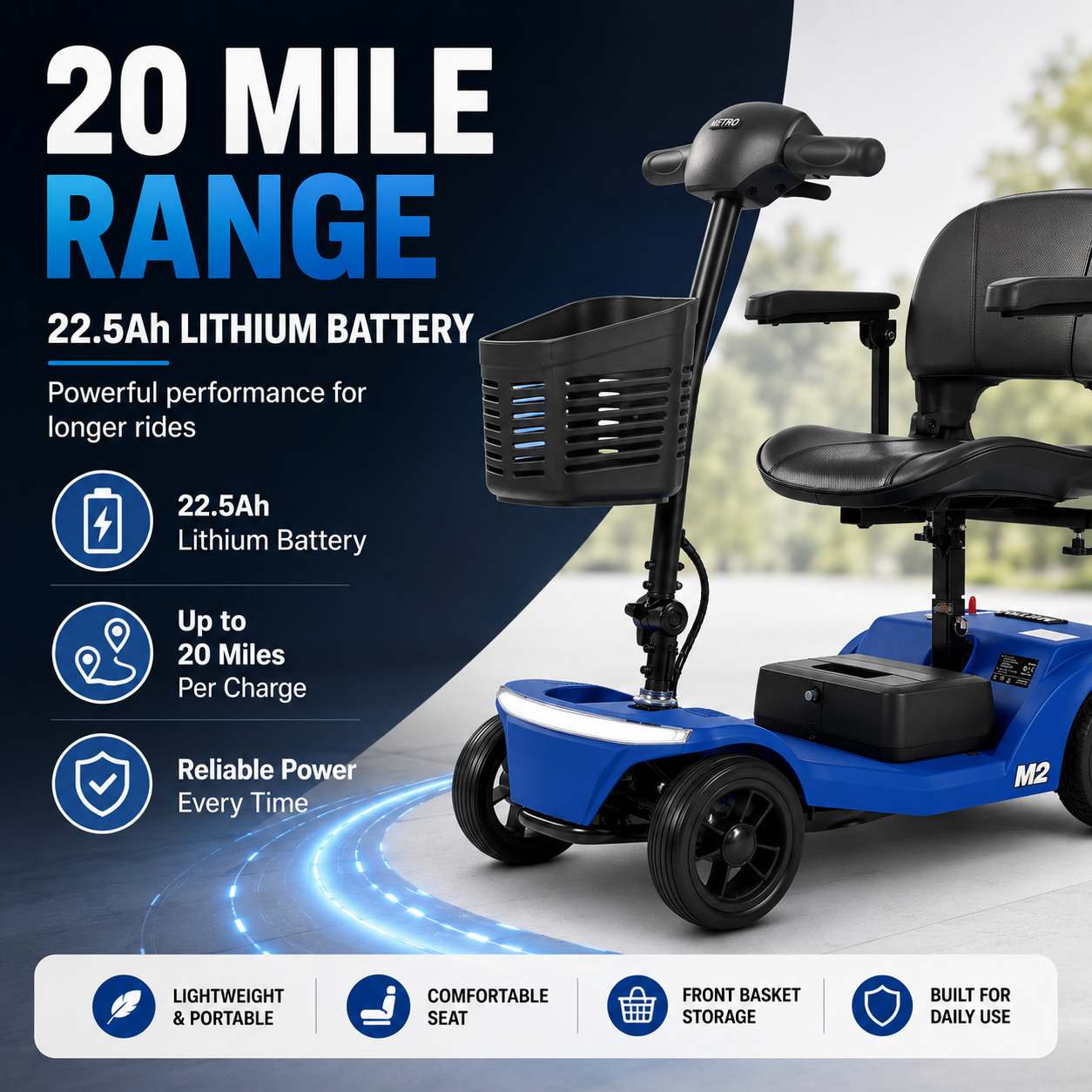 4-Wheel Mobility Scooter 300lb Capacity 15.5 Mile LED Basket USB