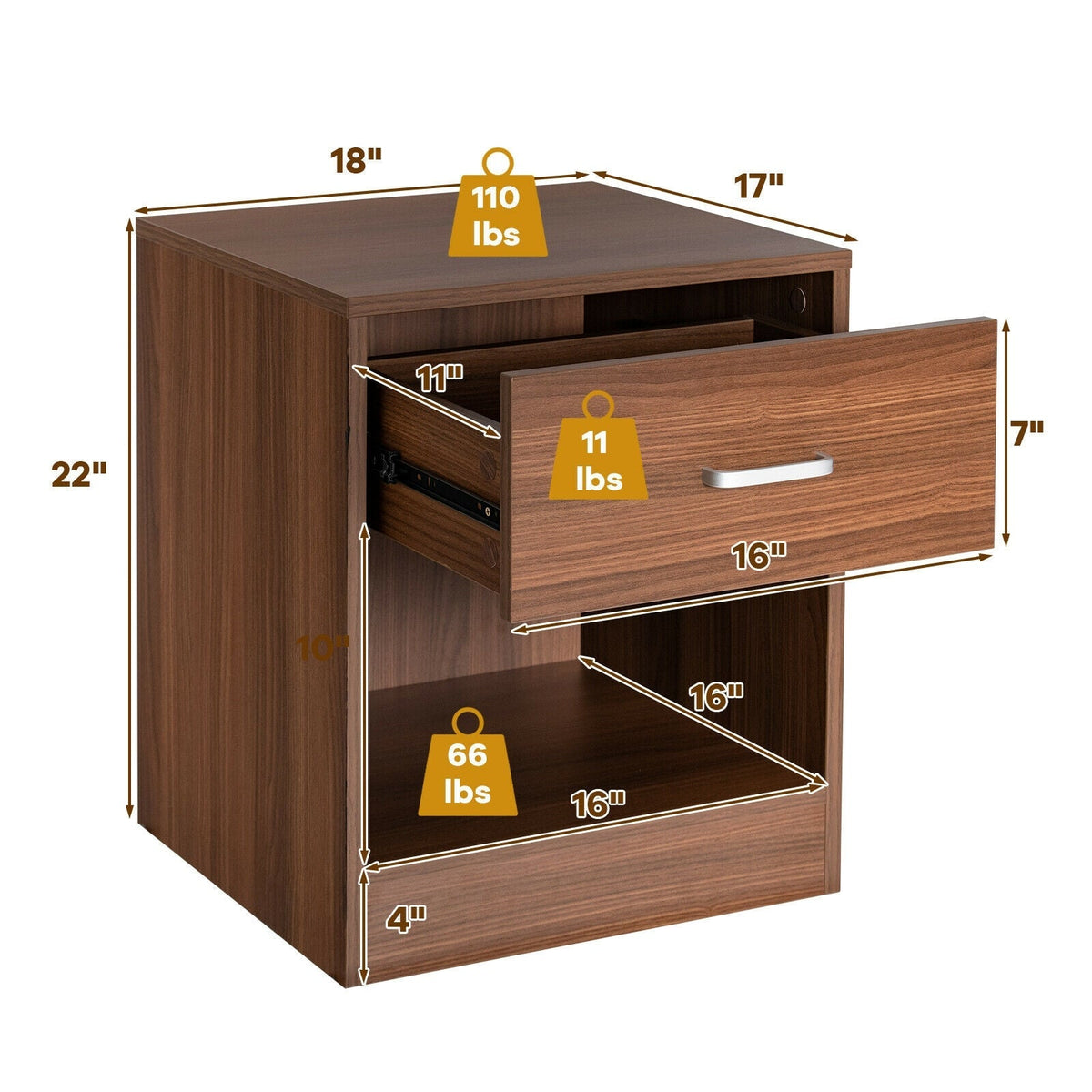 Modern Nightstand with Storage Drawer and Cabinet