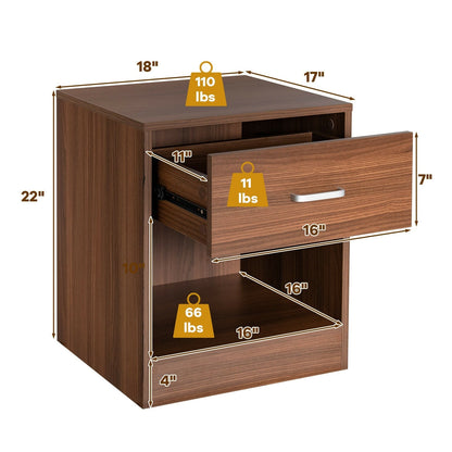 2 Pieces Nightstand with Storage Drawer and Cabinet