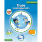 Trade in Infographics - Library Binding
