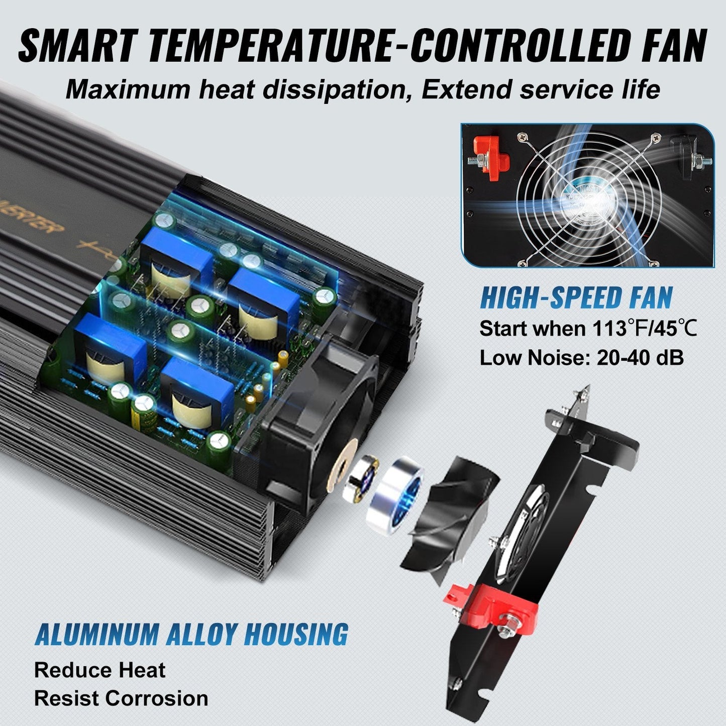 Pure Sine Wave Inverter 3500W, DC 12V to AC 120V, USB, LCD, GFCI, for RV Solar