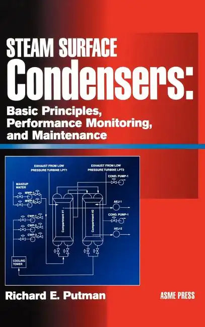 Steam Surface Condensers: Basic Principles, Performance Monitoring, and Maintenance - Hardcover