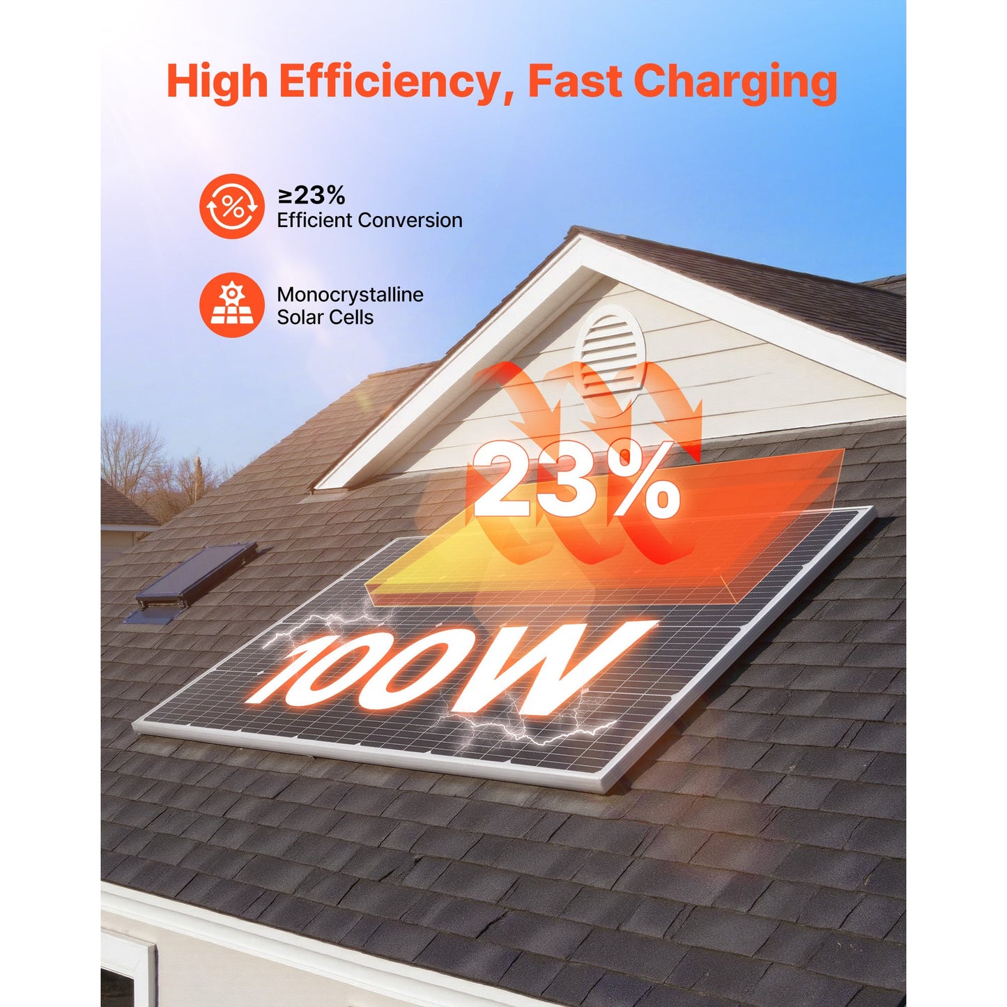 100W Monocrystalline Solar Panel, 23% Efficiency, IP65 Waterproof, RV Boat