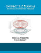 gnuplot 5.2 Manual: An Interactive Plotting Program - Paperback
