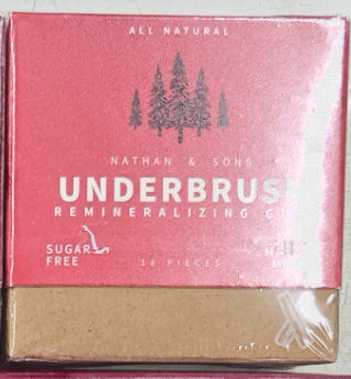Sugar-free Mint-flavored Chewing Gum
