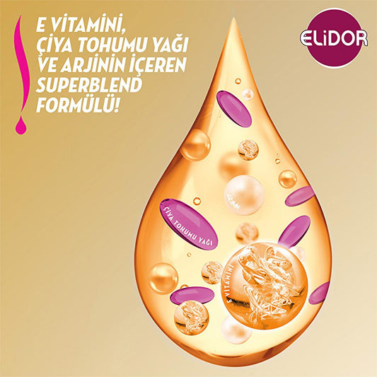 Elidor Strengthening Shampoo with Superblend Formula - Nourishing and Strengthening Hair Care