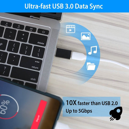 3-Packs: USB Type-C Male to USB A 3.0 OTG Male Port Converter