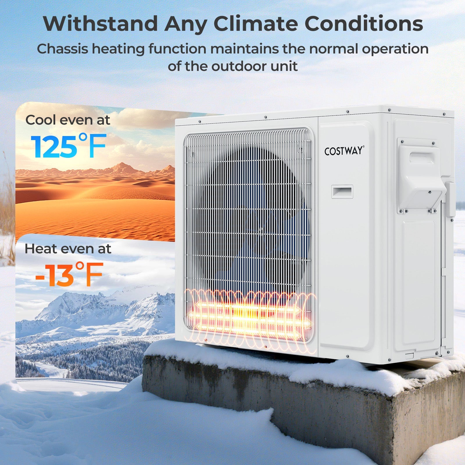 30000 BTU 4 Zone 23 SEER2 Mini Split Air Conditioner Wifi Enabled with Heat Pump