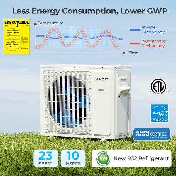 30000 BTU 4 Zone 23 SEER2 Mini Split Air Conditioner Wifi Enabled with Heat Pump